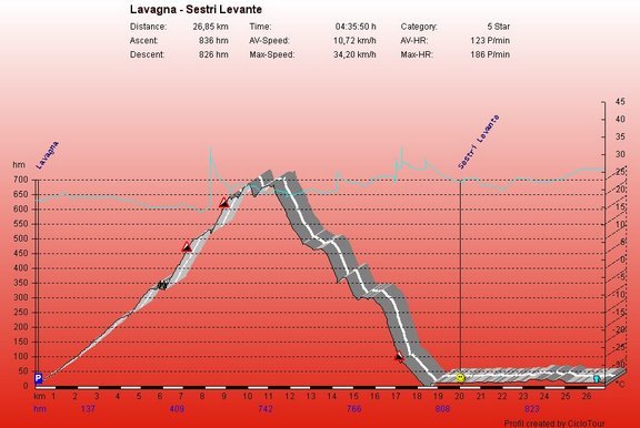 aprile20lavagna2020sestri20levante.jpg